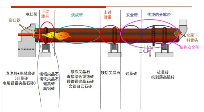 水泥窯圖片.JPG