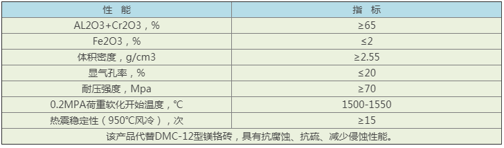 MT-65燒結(jié)莫來石.png