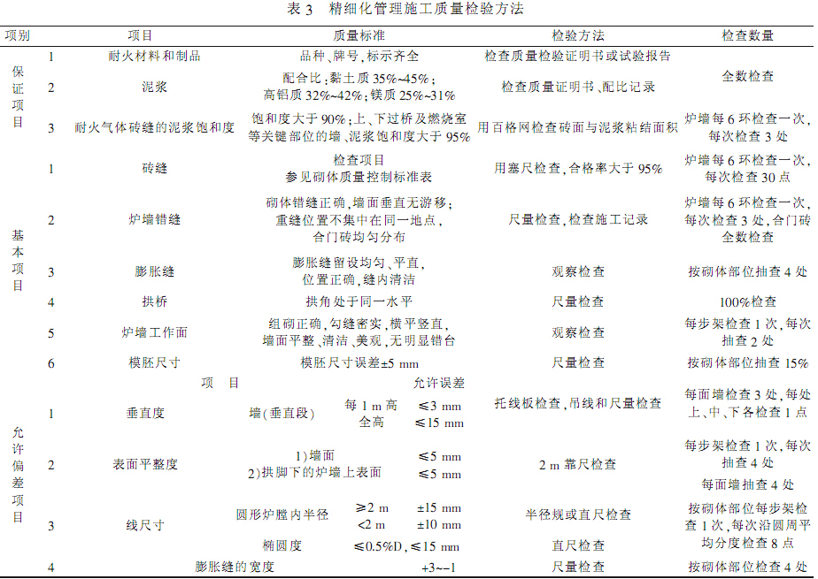 套筒石灰窯耐火材料砌筑質(zhì)量精細(xì)化管理的有效應(yīng)用