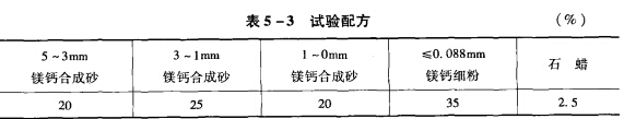 鎂鈣磚生產(chǎn)工藝