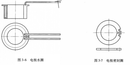 電弧煉鋼爐爐蓋