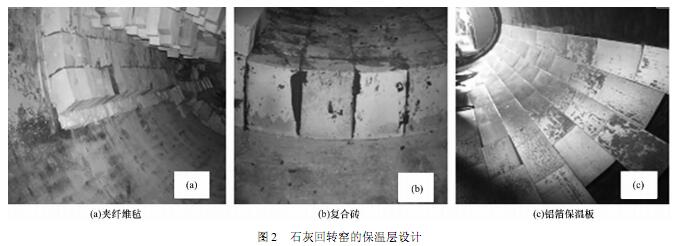 爐窯總包中耐火材料設(shè)計(jì)與使用存在的問(wèn)題探討