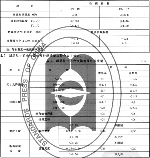 玻璃熔窯用低氣孔率粘土磚