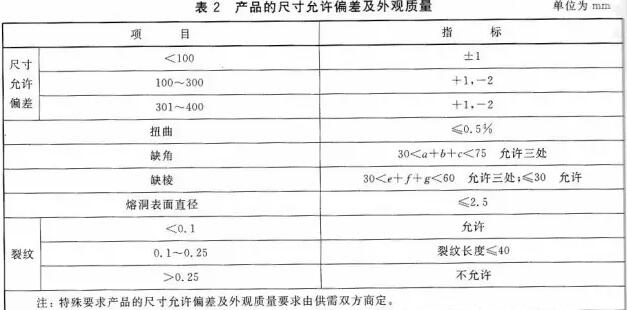 JC/T 925-2003 玻璃窯用燒結(jié)AZS磚標(biāo)準(zhǔn)
