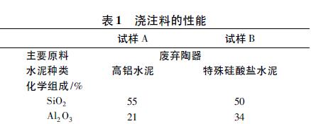 煙囪用澆注料耐酸性的評(píng)價(jià)