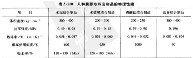 隔熱耐火材料價格、生產(chǎn)廠家