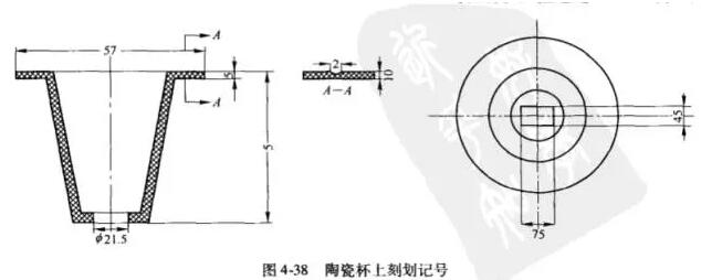 耐火纖維氈的施工方法
