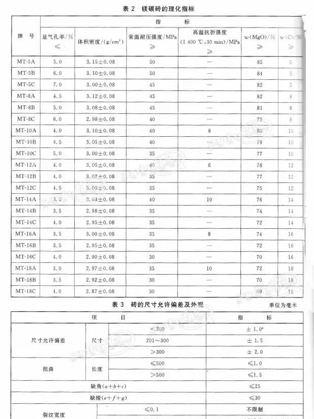 GB/T 22589-2008  鎂碳磚標(biāo)準(zhǔn)