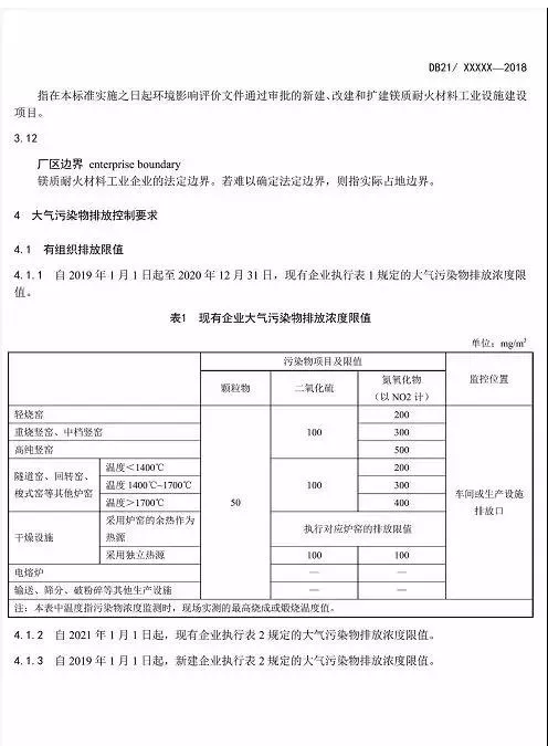 遼寧將啟動(dòng)鎂質(zhì)耐火材料工業(yè)新標(biāo)準(zhǔn)專(zhuān)項(xiàng)執(zhí)法行動(dòng)