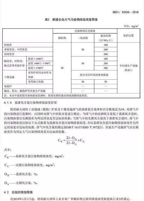 遼寧將啟動(dòng)鎂質(zhì)耐火材料工業(yè)新標(biāo)準(zhǔn)專(zhuān)項(xiàng)執(zhí)法行動(dòng)