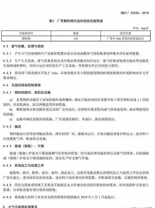 遼寧將啟動(dòng)鎂質(zhì)耐火材料工業(yè)新標(biāo)準(zhǔn)專(zhuān)項(xiàng)執(zhí)法行動(dòng)